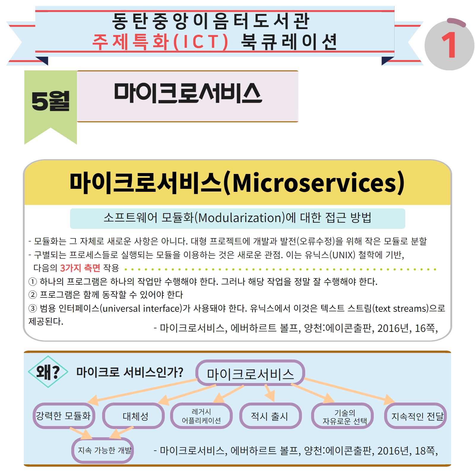 2022년 5월 주제특화 북큐레이션 : 마이크로서비스