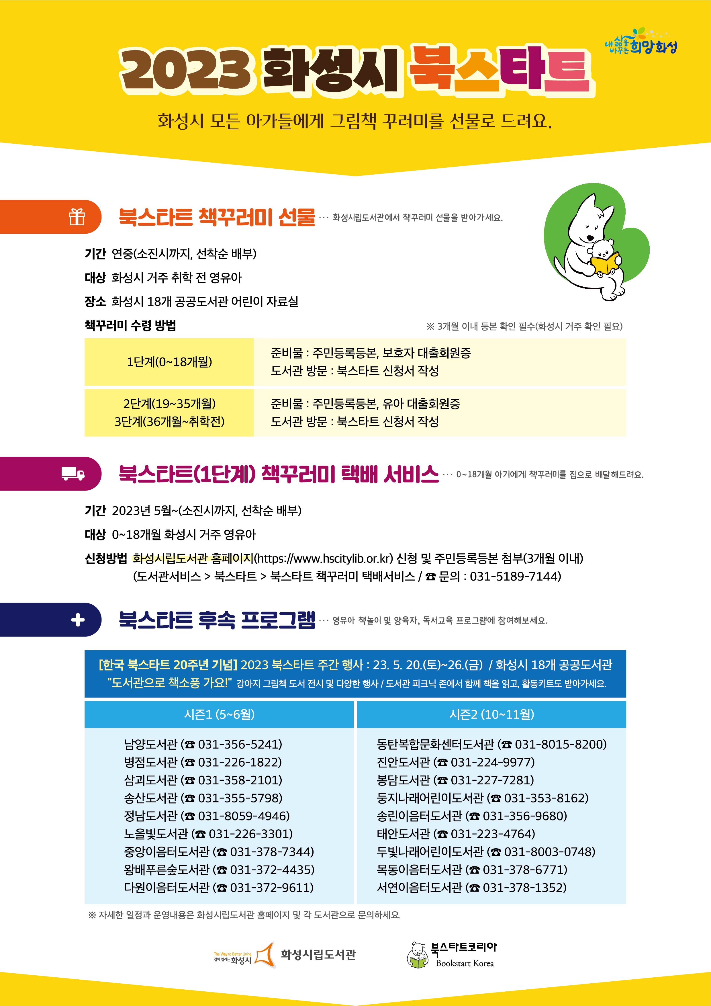 2023 화성시 북스타트